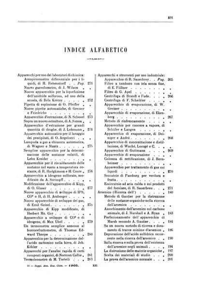 Supplemento annuale alla Enciclopedia di chimica scientifica e industriale colle applicazioni all'agricoltura ed industrie agronomiche ...