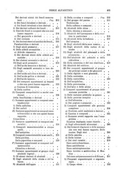 Supplemento annuale alla Enciclopedia di chimica scientifica e industriale colle applicazioni all'agricoltura ed industrie agronomiche ...