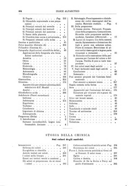 Supplemento annuale alla Enciclopedia di chimica scientifica e industriale colle applicazioni all'agricoltura ed industrie agronomiche ...