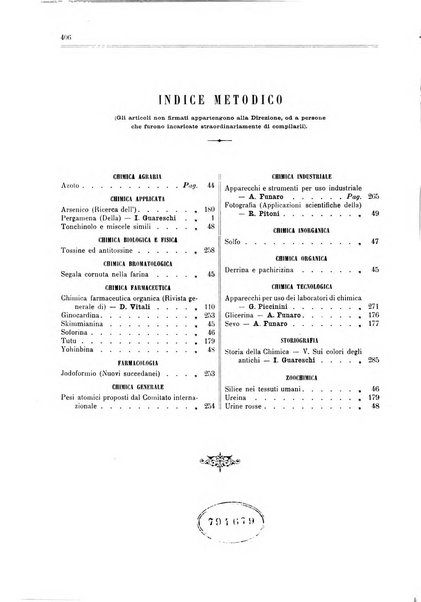 Supplemento annuale alla Enciclopedia di chimica scientifica e industriale colle applicazioni all'agricoltura ed industrie agronomiche ...