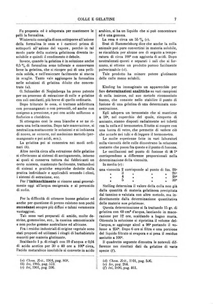 Supplemento annuale alla Enciclopedia di chimica scientifica e industriale colle applicazioni all'agricoltura ed industrie agronomiche ...