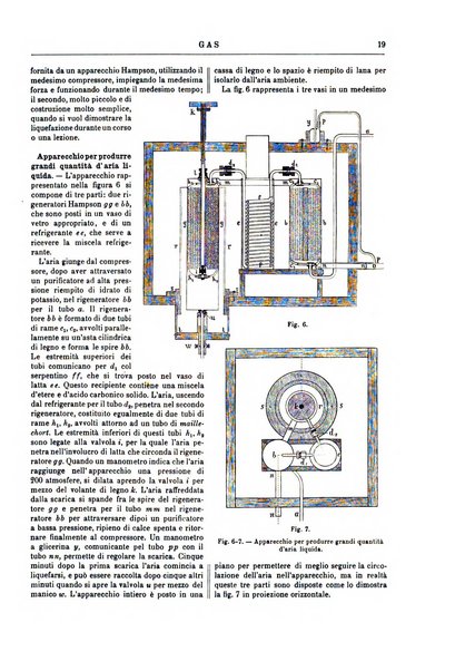 Supplemento annuale alla Enciclopedia di chimica scientifica e industriale colle applicazioni all'agricoltura ed industrie agronomiche ...