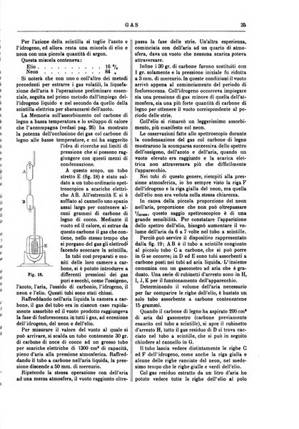 Supplemento annuale alla Enciclopedia di chimica scientifica e industriale colle applicazioni all'agricoltura ed industrie agronomiche ...