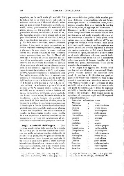 Supplemento annuale alla Enciclopedia di chimica scientifica e industriale colle applicazioni all'agricoltura ed industrie agronomiche ...