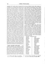 giornale/TO00196196/1905-1906/unico/00000156