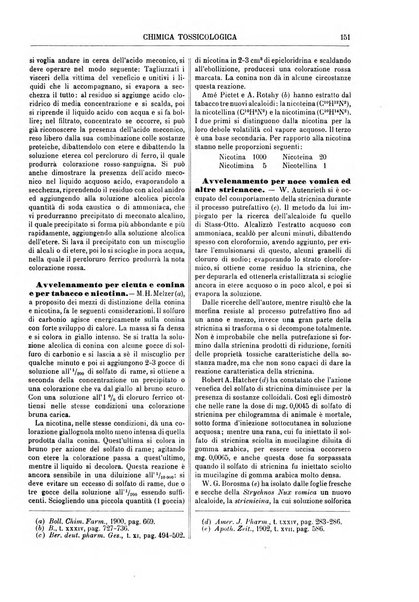 Supplemento annuale alla Enciclopedia di chimica scientifica e industriale colle applicazioni all'agricoltura ed industrie agronomiche ...