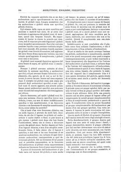 Supplemento annuale alla Enciclopedia di chimica scientifica e industriale colle applicazioni all'agricoltura ed industrie agronomiche ...