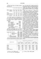 giornale/TO00196196/1905-1906/unico/00000198