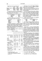 giornale/TO00196196/1905-1906/unico/00000206
