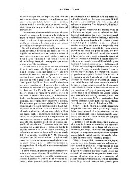 Supplemento annuale alla Enciclopedia di chimica scientifica e industriale colle applicazioni all'agricoltura ed industrie agronomiche ...