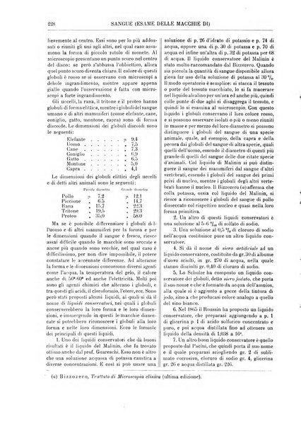 Supplemento annuale alla Enciclopedia di chimica scientifica e industriale colle applicazioni all'agricoltura ed industrie agronomiche ...