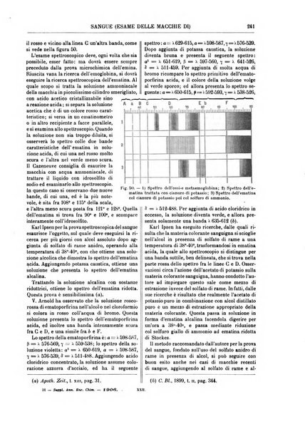 Supplemento annuale alla Enciclopedia di chimica scientifica e industriale colle applicazioni all'agricoltura ed industrie agronomiche ...