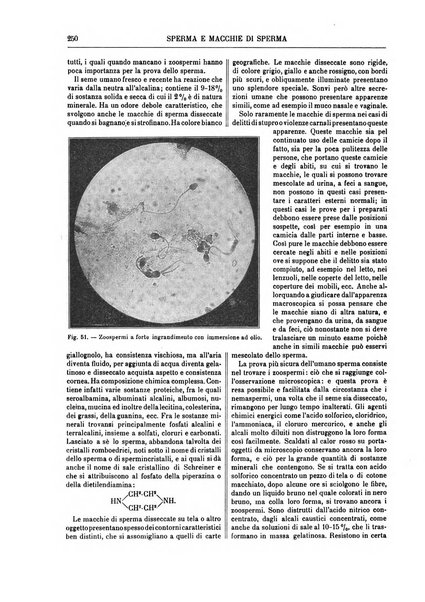 Supplemento annuale alla Enciclopedia di chimica scientifica e industriale colle applicazioni all'agricoltura ed industrie agronomiche ...