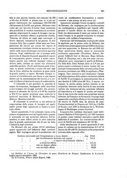 Supplemento annuale alla Enciclopedia di chimica scientifica e industriale colle applicazioni all'agricoltura ed industrie agronomiche ...