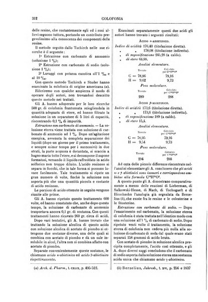 Supplemento annuale alla Enciclopedia di chimica scientifica e industriale colle applicazioni all'agricoltura ed industrie agronomiche ...