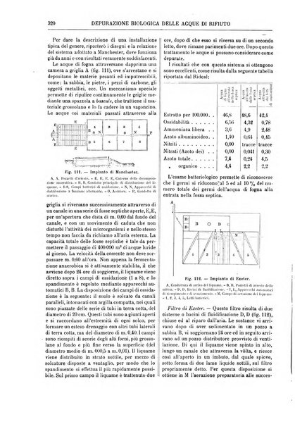 Supplemento annuale alla Enciclopedia di chimica scientifica e industriale colle applicazioni all'agricoltura ed industrie agronomiche ...