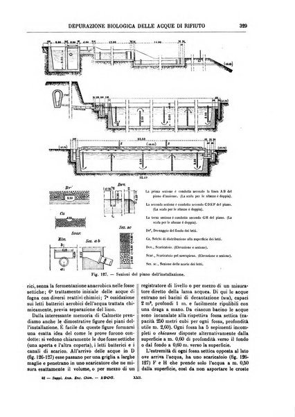 Supplemento annuale alla Enciclopedia di chimica scientifica e industriale colle applicazioni all'agricoltura ed industrie agronomiche ...