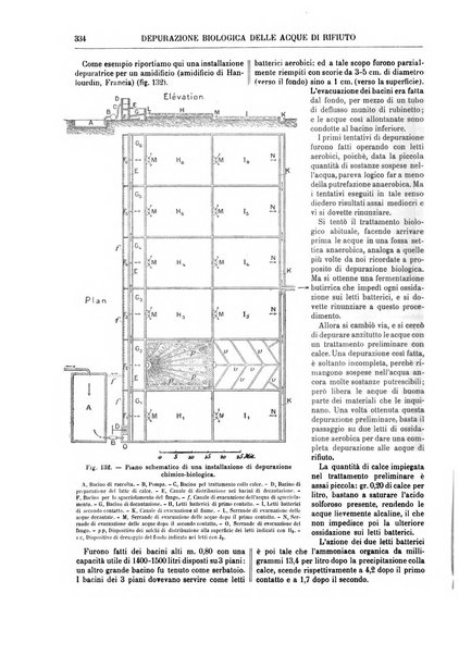 Supplemento annuale alla Enciclopedia di chimica scientifica e industriale colle applicazioni all'agricoltura ed industrie agronomiche ...