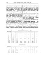 giornale/TO00196196/1905-1906/unico/00000396