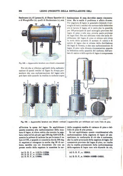 Supplemento annuale alla Enciclopedia di chimica scientifica e industriale colle applicazioni all'agricoltura ed industrie agronomiche ...