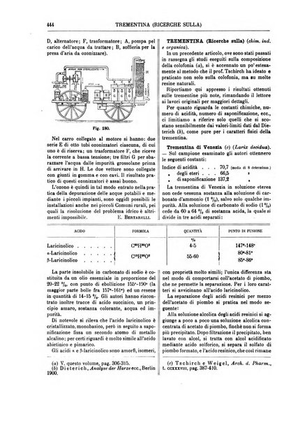 Supplemento annuale alla Enciclopedia di chimica scientifica e industriale colle applicazioni all'agricoltura ed industrie agronomiche ...