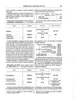 giornale/TO00196196/1905-1906/unico/00000459