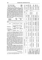 giornale/TO00196196/1905-1906/unico/00000462