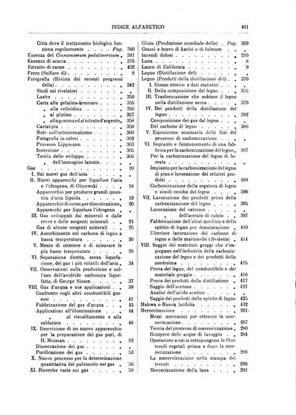 Supplemento annuale alla Enciclopedia di chimica scientifica e industriale colle applicazioni all'agricoltura ed industrie agronomiche ...