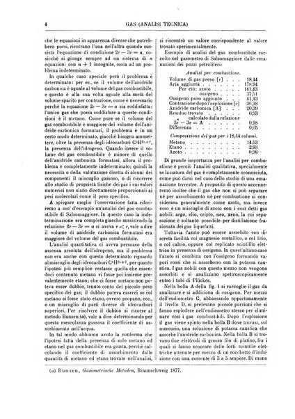 Supplemento annuale alla Enciclopedia di chimica scientifica e industriale colle applicazioni all'agricoltura ed industrie agronomiche ...