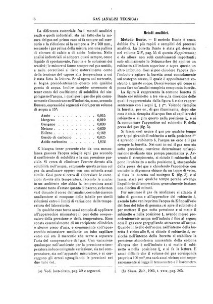 Supplemento annuale alla Enciclopedia di chimica scientifica e industriale colle applicazioni all'agricoltura ed industrie agronomiche ...