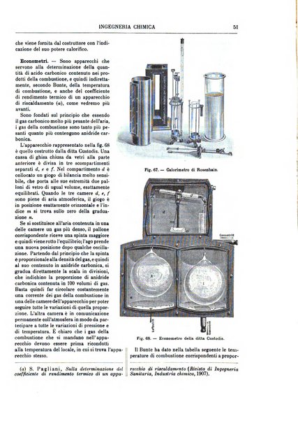 Supplemento annuale alla Enciclopedia di chimica scientifica e industriale colle applicazioni all'agricoltura ed industrie agronomiche ...