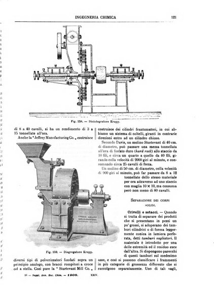 Supplemento annuale alla Enciclopedia di chimica scientifica e industriale colle applicazioni all'agricoltura ed industrie agronomiche ...