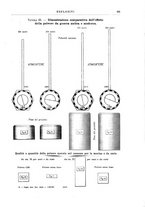 giornale/TO00196196/1907-1908/unico/00000171