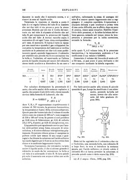 Supplemento annuale alla Enciclopedia di chimica scientifica e industriale colle applicazioni all'agricoltura ed industrie agronomiche ...