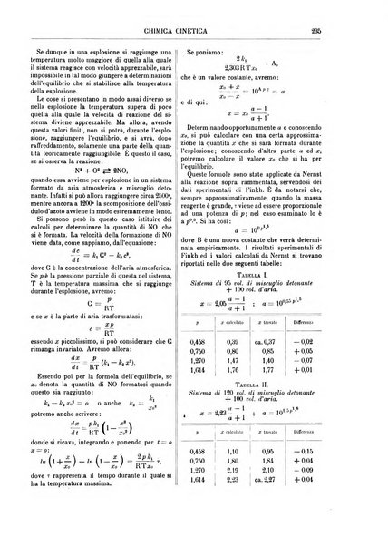 Supplemento annuale alla Enciclopedia di chimica scientifica e industriale colle applicazioni all'agricoltura ed industrie agronomiche ...