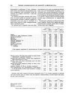 giornale/TO00196196/1907-1908/unico/00000286