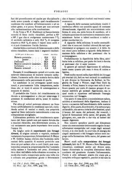 Supplemento annuale alla Enciclopedia di chimica scientifica e industriale colle applicazioni all'agricoltura ed industrie agronomiche ...