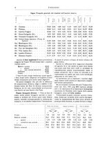 giornale/TO00196196/1908-1909/unico/00000018