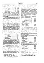 giornale/TO00196196/1908-1909/unico/00000021