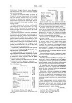 giornale/TO00196196/1908-1909/unico/00000024