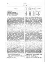 giornale/TO00196196/1908-1909/unico/00000034