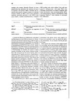 giornale/TO00196196/1908-1909/unico/00000052