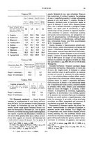 giornale/TO00196196/1908-1909/unico/00000099