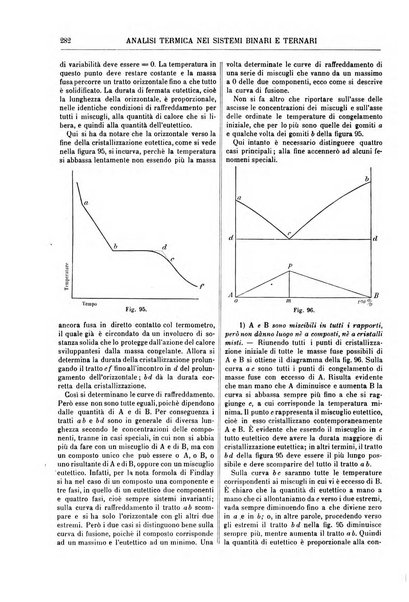 Supplemento annuale alla Enciclopedia di chimica scientifica e industriale colle applicazioni all'agricoltura ed industrie agronomiche ...