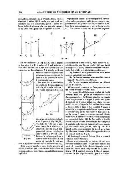 Supplemento annuale alla Enciclopedia di chimica scientifica e industriale colle applicazioni all'agricoltura ed industrie agronomiche ...