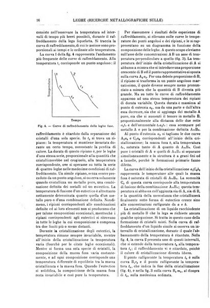 Supplemento annuale alla Enciclopedia di chimica scientifica e industriale colle applicazioni all'agricoltura ed industrie agronomiche ...