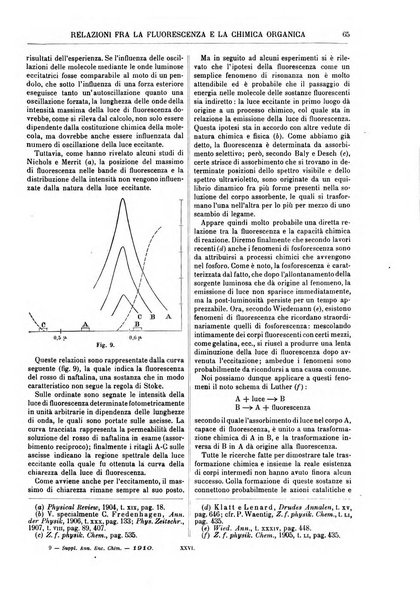 Supplemento annuale alla Enciclopedia di chimica scientifica e industriale colle applicazioni all'agricoltura ed industrie agronomiche ...