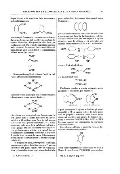 Supplemento annuale alla Enciclopedia di chimica scientifica e industriale colle applicazioni all'agricoltura ed industrie agronomiche ...