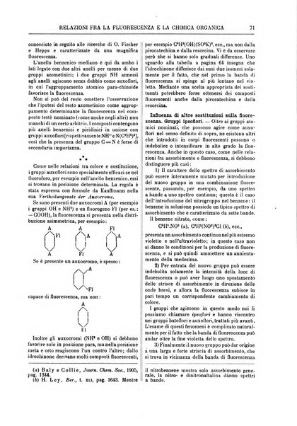 Supplemento annuale alla Enciclopedia di chimica scientifica e industriale colle applicazioni all'agricoltura ed industrie agronomiche ...