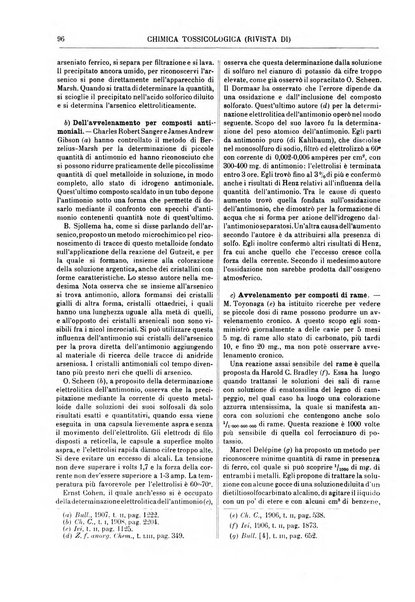 Supplemento annuale alla Enciclopedia di chimica scientifica e industriale colle applicazioni all'agricoltura ed industrie agronomiche ...